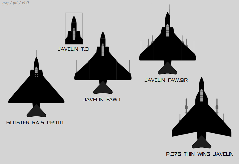 Javelin variants